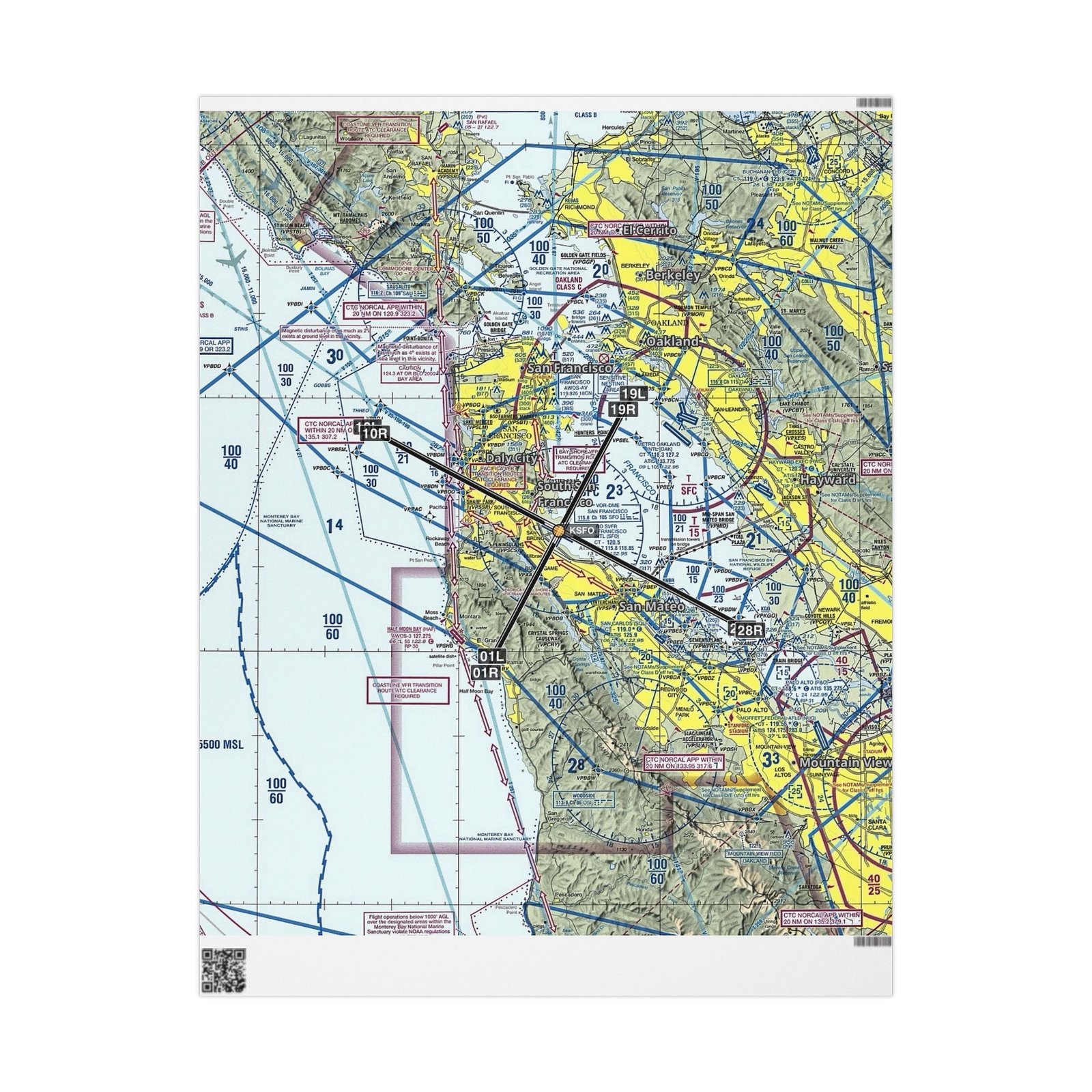 Personalized Aviation Sectional Chart Wrapping Paper| Holiday Aviation Themed Wrapping Paper | Birthday Aviation Wrapping Paper - Image 5